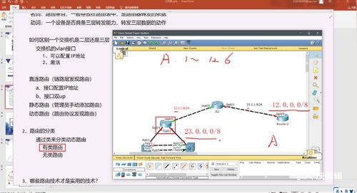 網絡工程中的路由分類解析